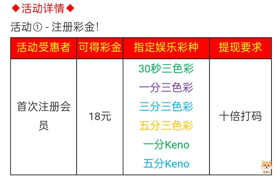 U7彩票注册送18