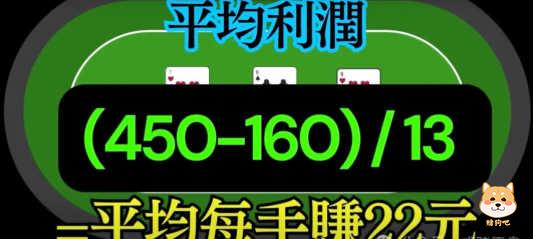 职业赌徒一眼看穿电子百家乐漏洞，利用规则漏洞逆转赌场优势赚取高额利润。