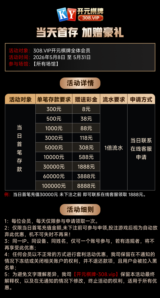 {开元棋牌}-官方直营！注册送1888元！豪礼送不停！